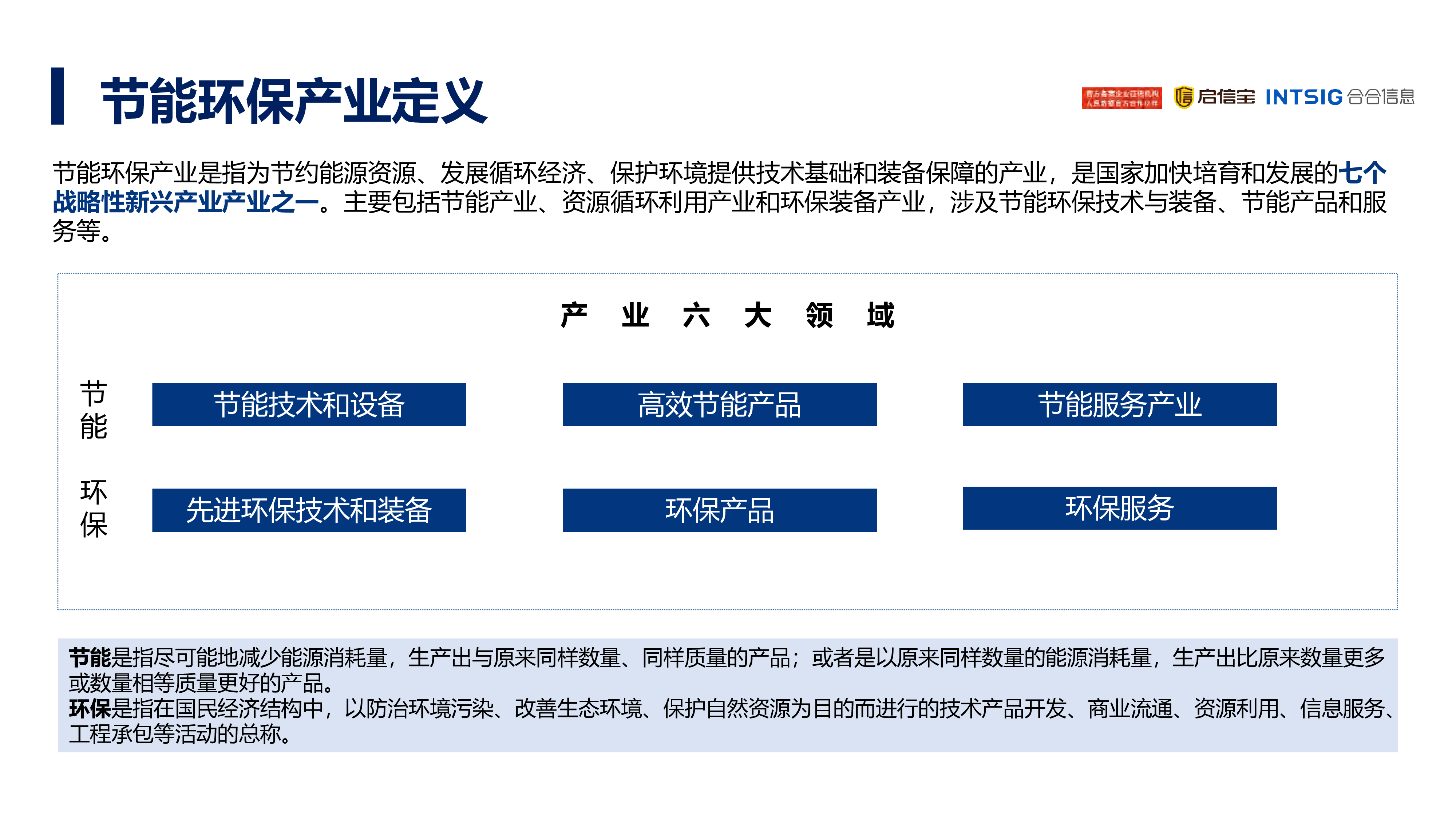 启信灯塔:2021年中国节能环保产业发展分析报告